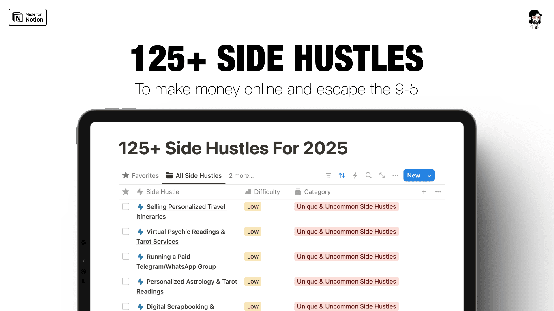125+ Side Hustle Ideas